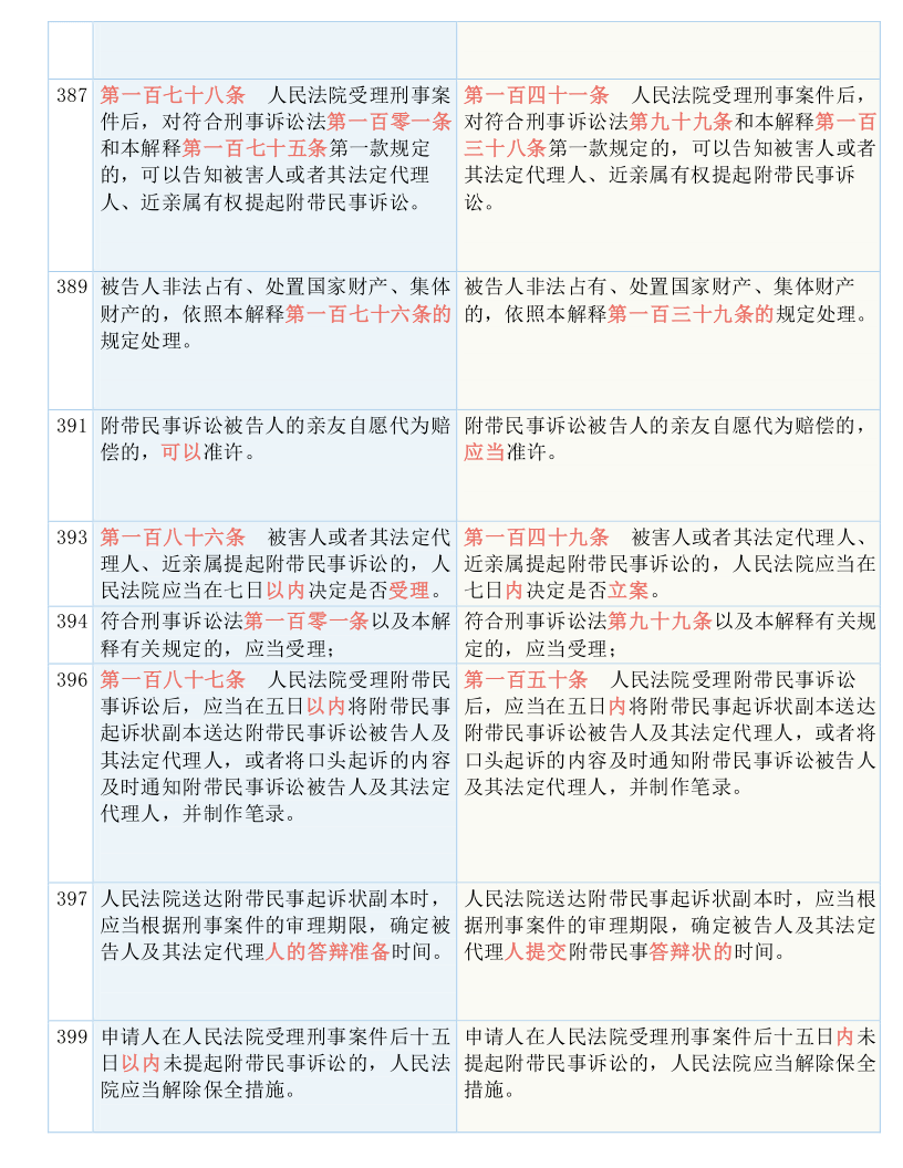 澳門三肖三碼精準(zhǔn)100%黃大仙|思路釋義解釋落實(shí),澳門三肖三碼精準(zhǔn)100%黃大仙——思路釋義解釋落實(shí)與犯罪探討