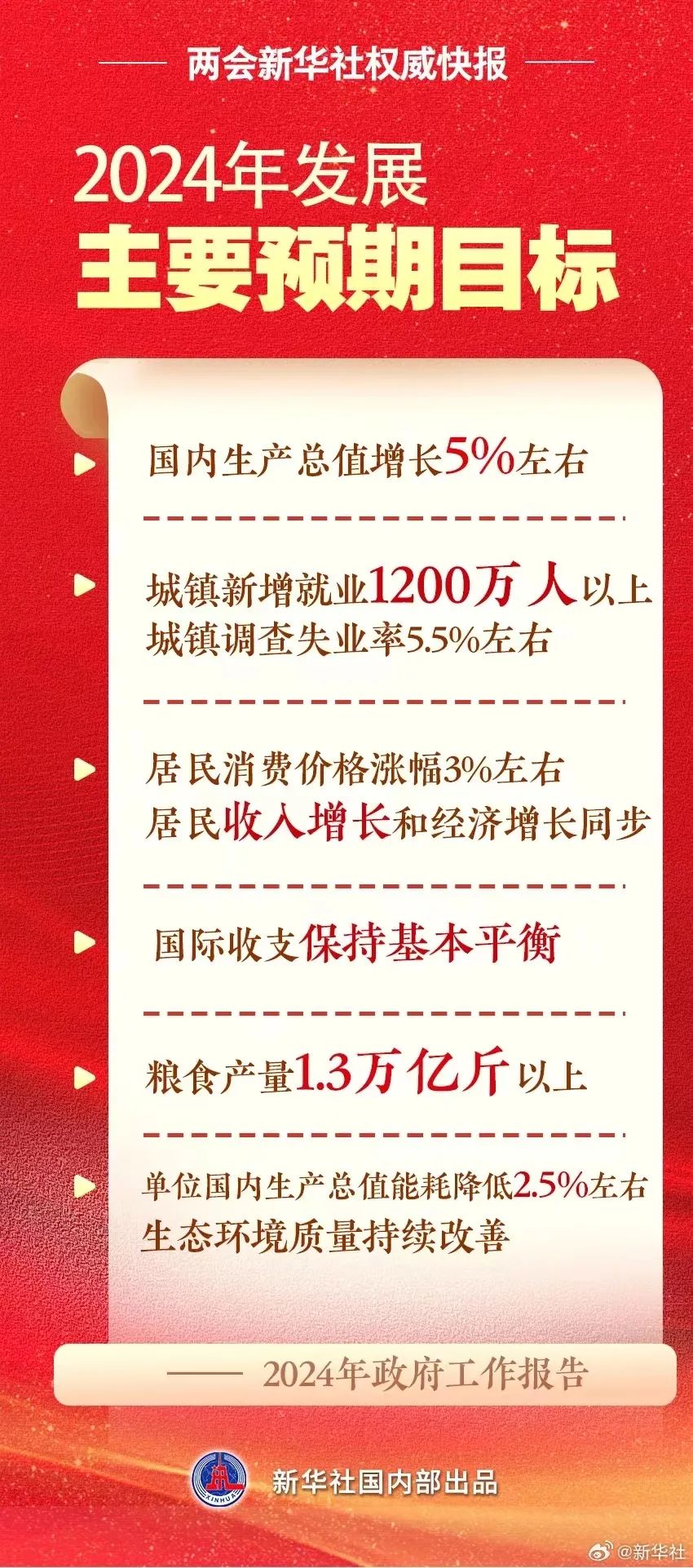 香港資料大全正版資料2024年免費(fèi)|制度釋義解釋落實(shí),香港資料大全正版資料2024年免費(fèi)——制度釋義、解釋與落實(shí)