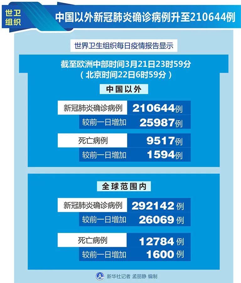 2024新澳今晚開(kāi)獎(jiǎng)資料|先進(jìn)釋義解釋落實(shí),警惕虛假彩票信息，切勿參與非法賭博活動(dòng)——關(guān)于新澳今晚開(kāi)獎(jiǎng)資料的解讀與落實(shí)