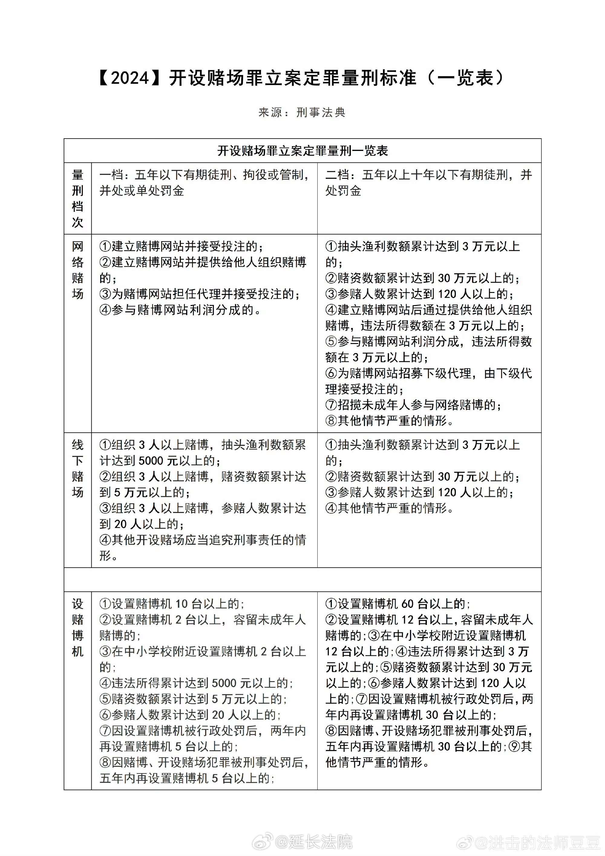 2024今晚新澳門(mén)開(kāi)獎(jiǎng)結(jié)果|再接釋義解釋落實(shí),關(guān)于新澳門(mén)開(kāi)獎(jiǎng)結(jié)果、落實(shí)解釋與犯罪預(yù)防的探討