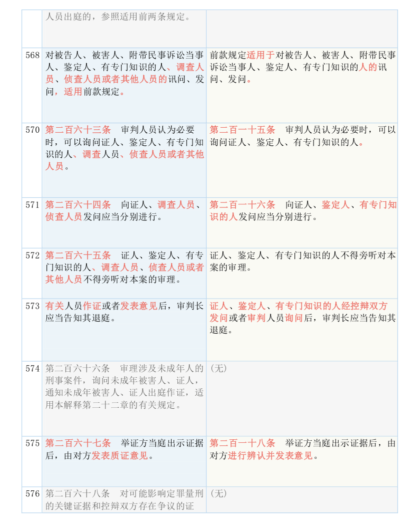 澳門三肖三碼精準(zhǔn)100%管家婆|閃電釋義解釋落實(shí),澳門三肖三碼精準(zhǔn)100%管家婆與閃電釋義解釋落實(shí)——揭示犯罪真相與警示社會(huì)大眾