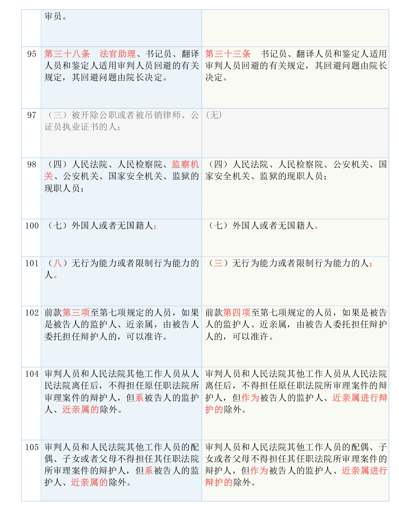 飛霞仙姬 第6頁