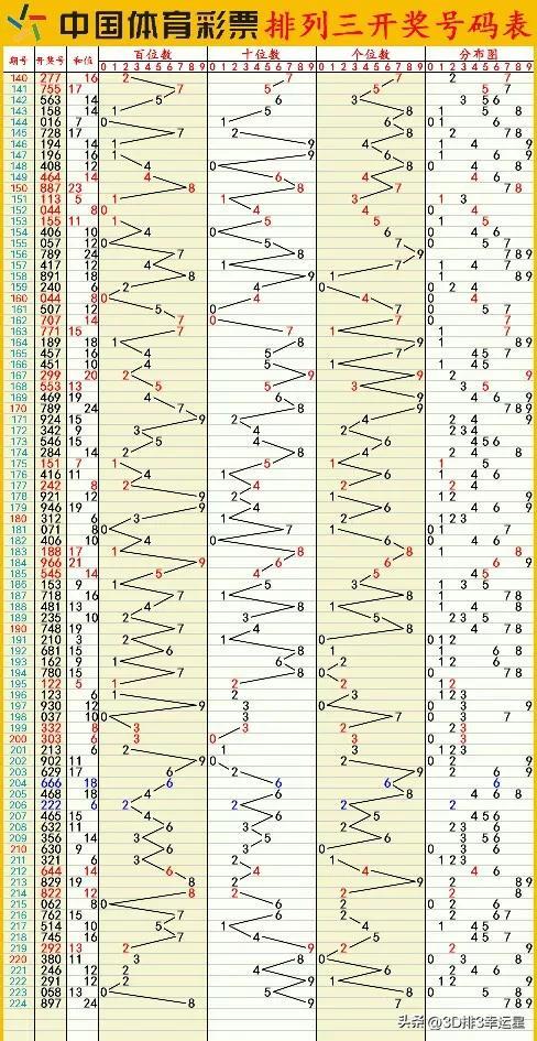 新澳門六開彩開獎(jiǎng)結(jié)果2024年|精確釋義解釋落實(shí),新澳門六開彩開獎(jiǎng)結(jié)果2024年，精確釋義、解釋與落實(shí)——警惕背后的法律風(fēng)險(xiǎn)