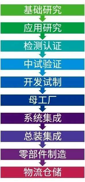 新澳門(mén)資料免費(fèi)長(zhǎng)期公開(kāi),2024|實(shí)驗(yàn)釋義解釋落實(shí),新澳門(mén)資料免費(fèi)長(zhǎng)期公開(kāi)與實(shí)驗(yàn)釋義解釋落實(shí)，揭示背后的真相與應(yīng)對(duì)之道