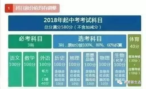 新澳最新最快資料新澳57期，課程釋義解釋與落實(shí)的深度探討