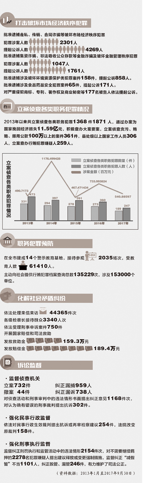 探索600圖庫(kù)大全，免費(fèi)資料圖在2024年的數(shù)據(jù)釋義與落實(shí)策略