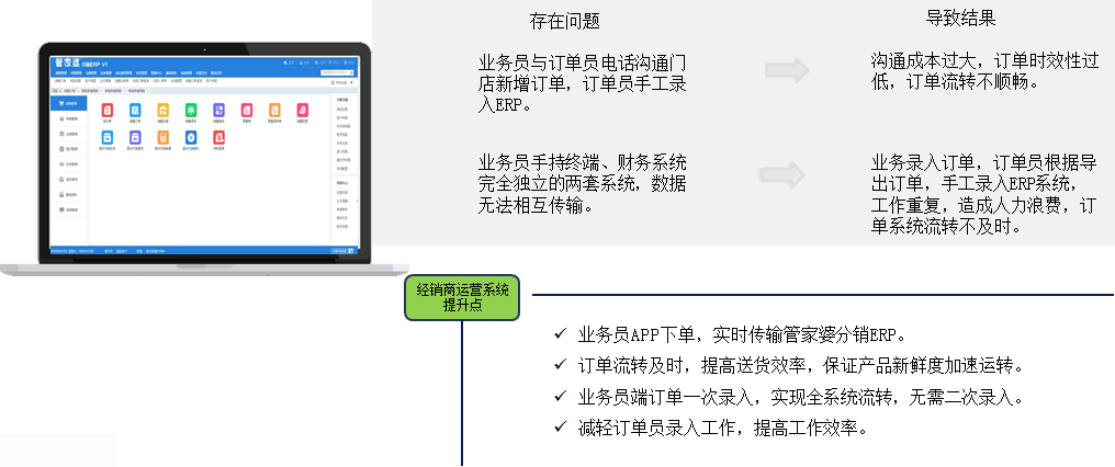 關(guān)于2024管家婆一肖一特與分銷釋義解釋落實(shí)的文章