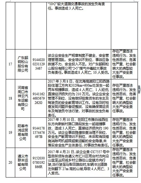 新澳天天開獎免費(fèi)資料與生態(tài)釋義，犯罪行為的解讀與落實(shí)措施