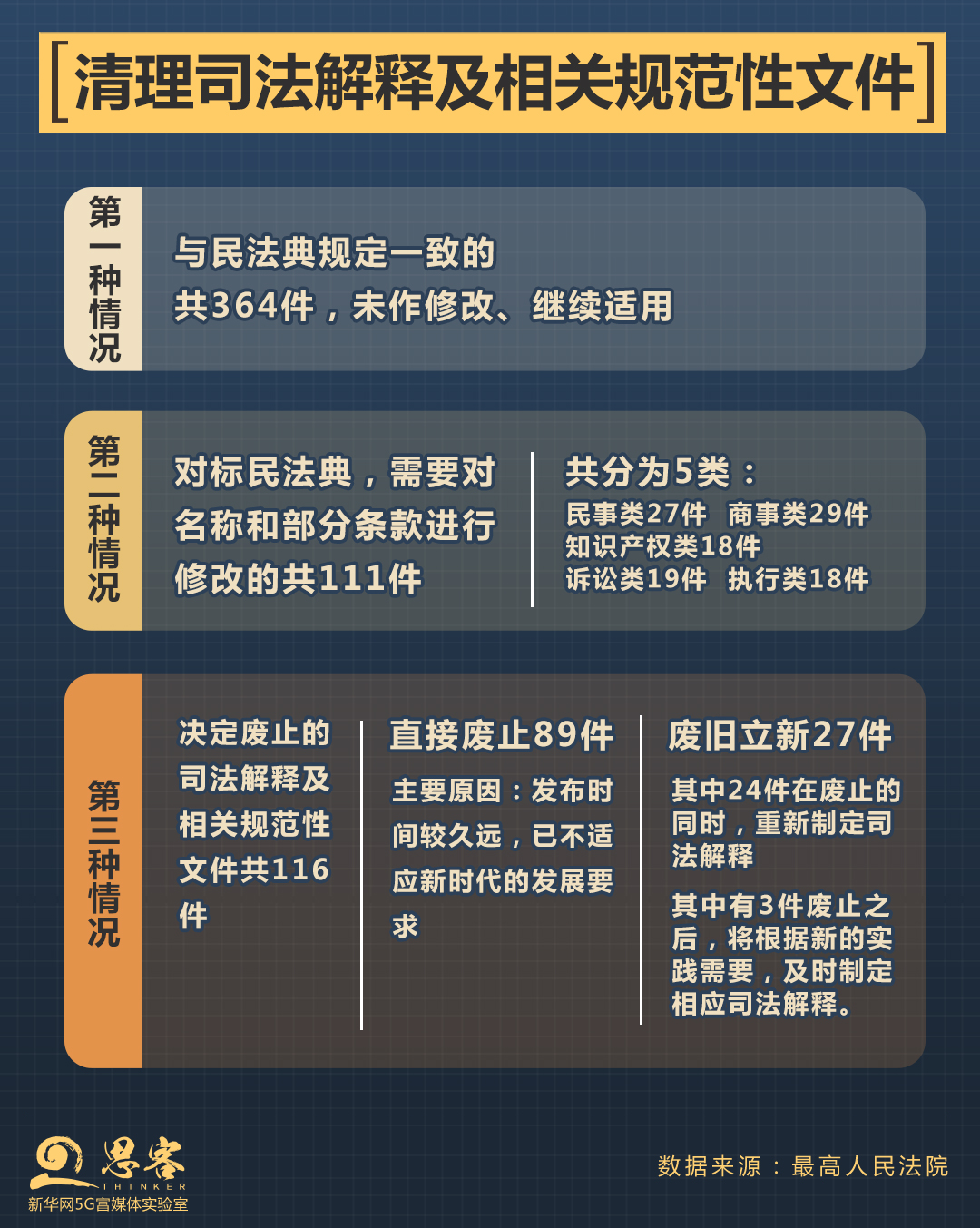 管家婆一肖一碼最準一碼一中，正式釋義、解釋與落實