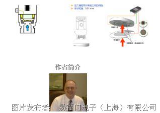 最新手控現(xiàn)象，探索與理解