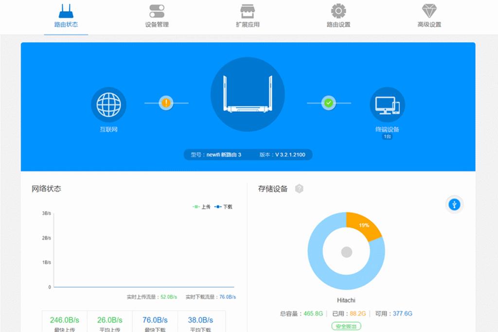 最新微路由，科技革新下的智能網(wǎng)絡(luò)新寵