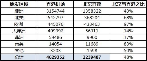 揭秘香港港六開獎記錄，深入解析數據與預購版探索