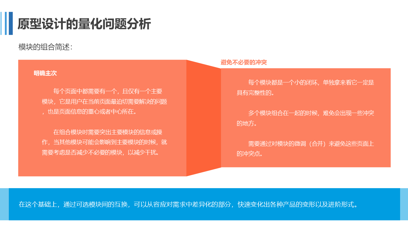 探索澳門未來，以2024年澳門全年資料為基礎(chǔ)，快速設(shè)計(jì)問題與解決方案——變速版