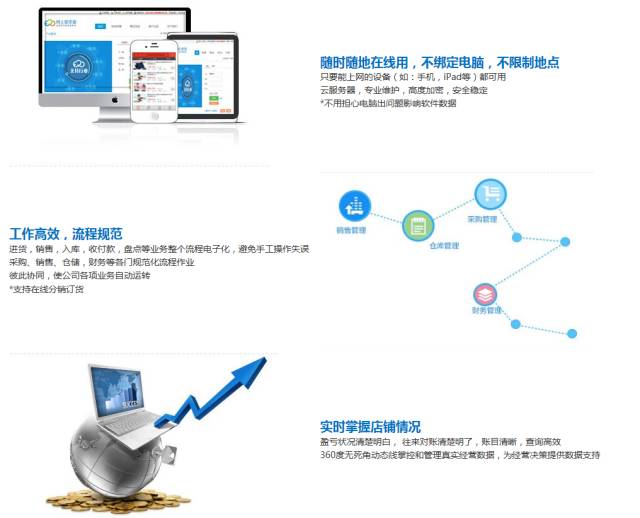 烈焰鳳凰 第6頁