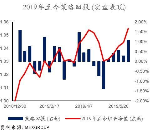 新澳天天開獎(jiǎng)資料大全免費(fèi)背后的深層策略執(zhí)行數(shù)據(jù)與風(fēng)險(xiǎn)分析——警惕非法賭博活動(dòng)的風(fēng)險(xiǎn)