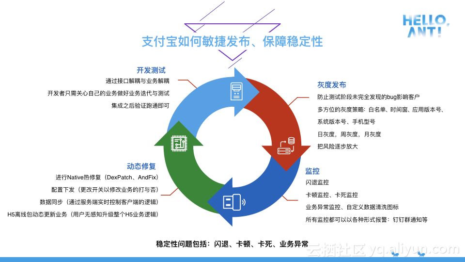 關(guān)于新澳正版免費資料與資源效率解答落實的全景分析