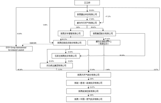 關于新澳天天開獎資料大全及高效執(zhí)行計劃設計——游玩版的風險警示