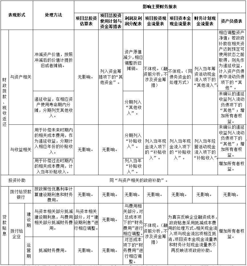 新澳門天天開獎(jiǎng)資料的社會(huì)效益評(píng)估與理財(cái)版應(yīng)用探討