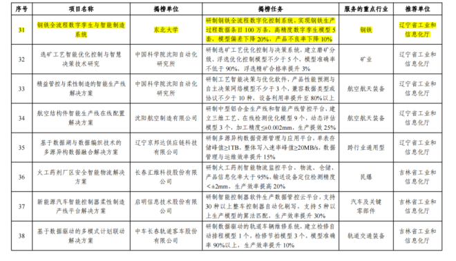 關(guān)于澳門天天六開獎玩法及實施全面解答解釋——金質(zhì)版（此文涉及違法犯罪問題，請勿嘗試）