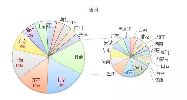 關(guān)于澳門生肖預(yù)測與快速反應(yīng)方案分析的文章