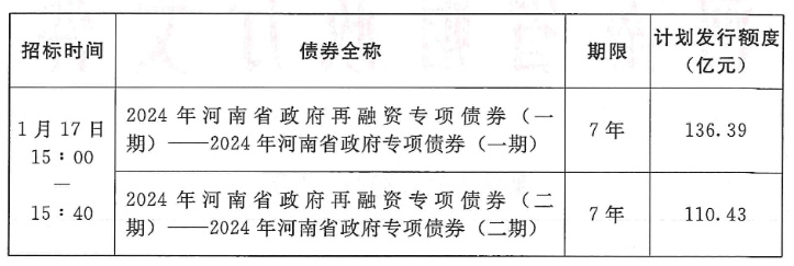 香港二四六開獎結(jié)果與開獎號碼查詢，互動解答、解釋與落實