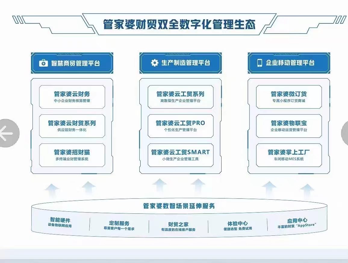 關(guān)于管家婆2024一句話中特、吸收解答解釋實施及卓越版的相關(guān)探討