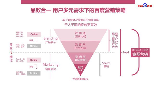 冰焰戰(zhàn)神 第7頁