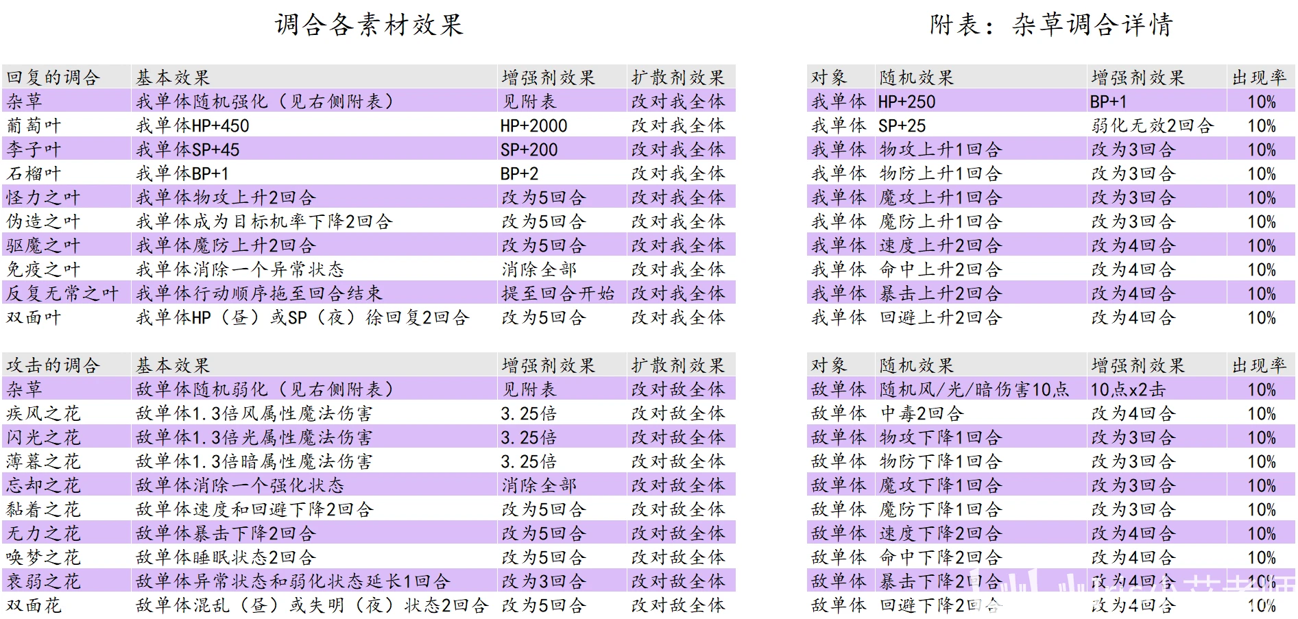 澳門開獎結(jié)果2024年開獎結(jié)果與48k.ccm的定性評估方案解析——程序版834.483.659.19