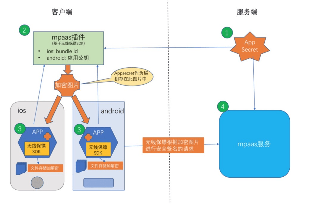 關(guān)于新澳內(nèi)部資料的實(shí)地考察與運(yùn)營策略的深度解析——揭示精準(zhǔn)數(shù)據(jù)設(shè)計(jì)的秘密