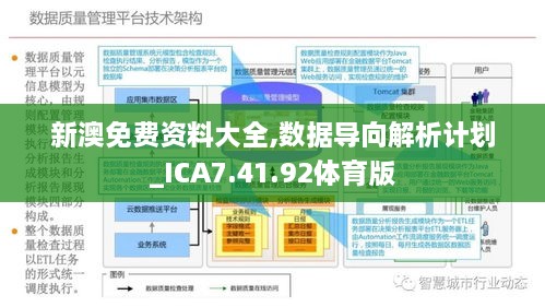 新澳資料正版免費(fèi)資料與高效實(shí)施策略設(shè)計(jì)——掃盲版詳解