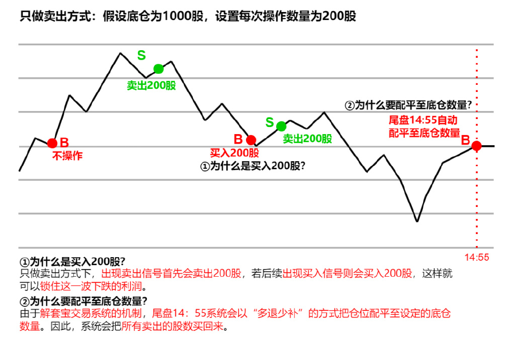 解讀澳門天天六開彩現(xiàn)象，實(shí)際案例與風(fēng)險(xiǎn)警示