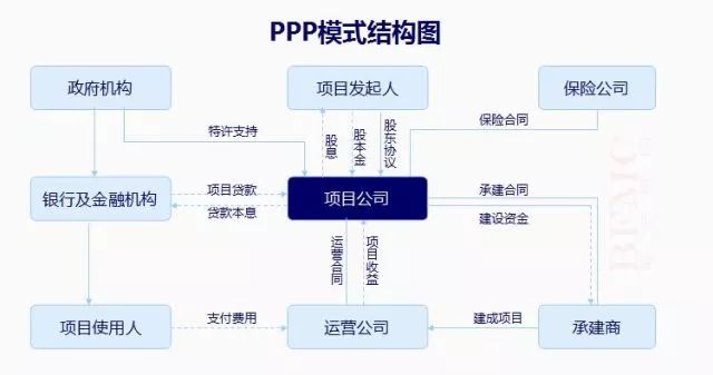 赤瞳武君 第6頁