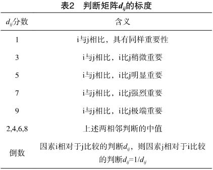 新澳精準(zhǔn)資料免費(fèi)提供解析方案與定性評估的創(chuàng)新應(yīng)用