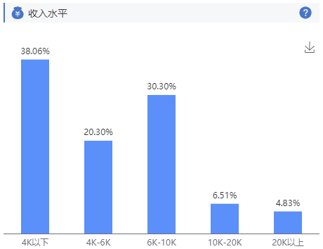 澳門三肖三碼三期與數(shù)據(jù)安全，解答、落實與配套措施