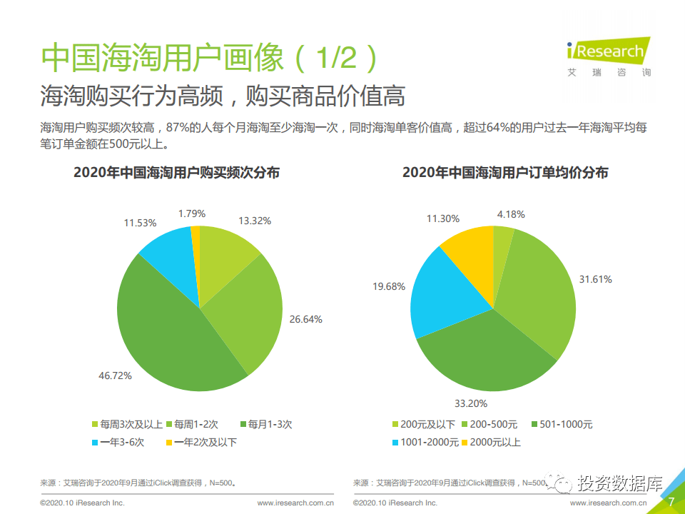 深度解析，客戶流失原因分析與應對策略——聚焦精準營銷與變革管理