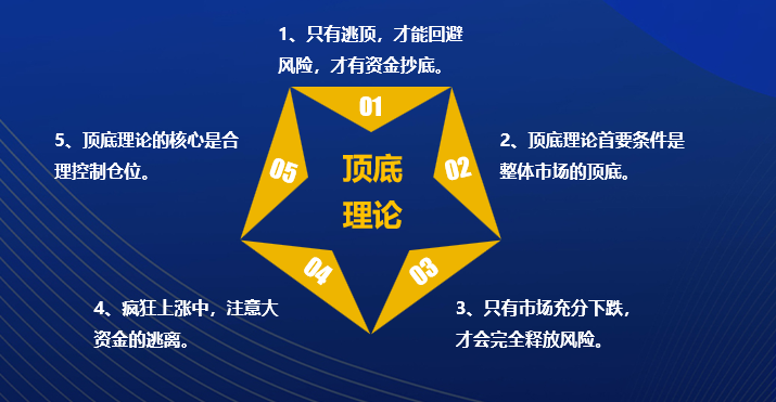 澳彩精準(zhǔn)資料免費長期公開，理論結(jié)合實現(xiàn)落實的風(fēng)險與挑戰(zhàn)（違法犯罪問題探討）