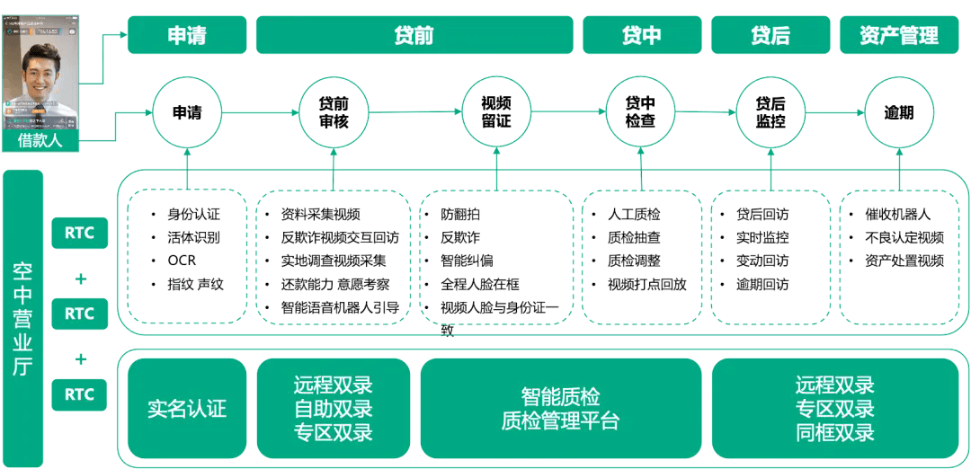 關于788888精準管家婆免費大全的具體解答解釋落實與模塊版更新的探討