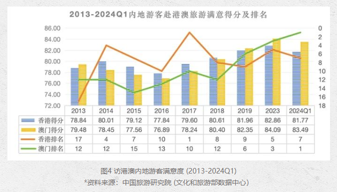 澳門王中王100期期中一期顧客滿意解析落實(shí)進(jìn)展深度探討版