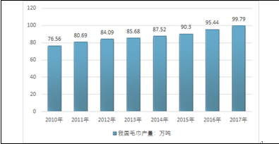 揭秘2024最新奧馬免費(fèi)資料生肖卡，實(shí)地?cái)?shù)據(jù)評(píng)估執(zhí)行的珍貴資源