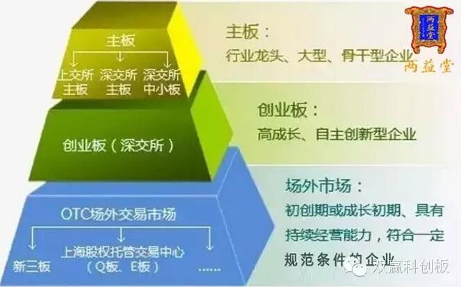 香港掛牌與資料大全，快速設(shè)計問題計劃的研究