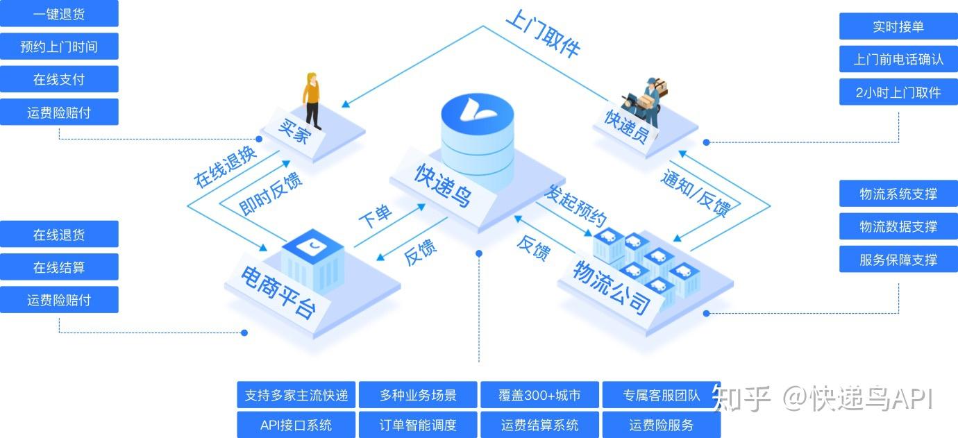 新澳精準(zhǔn)資料與快捷處理方案探討