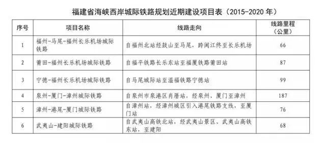 邁向未來，香港公開資料與迅速解答計劃的執(zhí)行之路