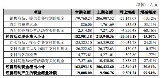 新澳門精準資料查詢的風險與合規(guī)性探討——專供版成本解答與落實控制