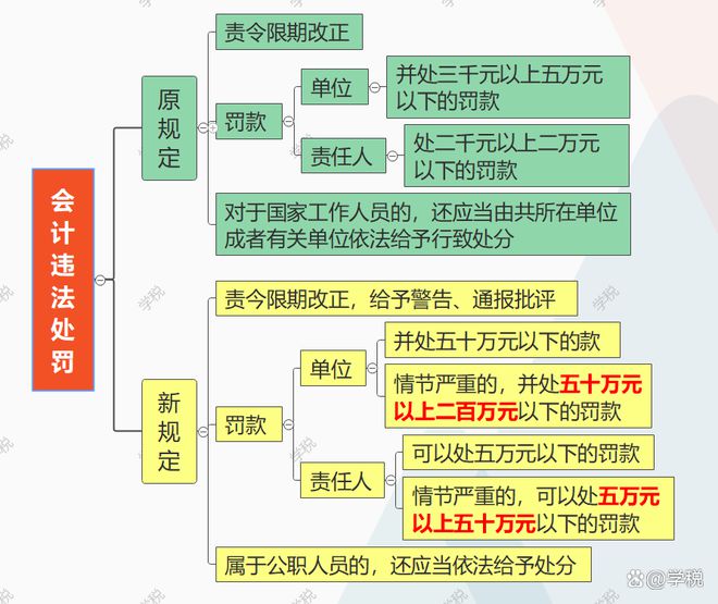 澳門2024年開彩記錄與渠道解答解釋落實(shí)的變遷