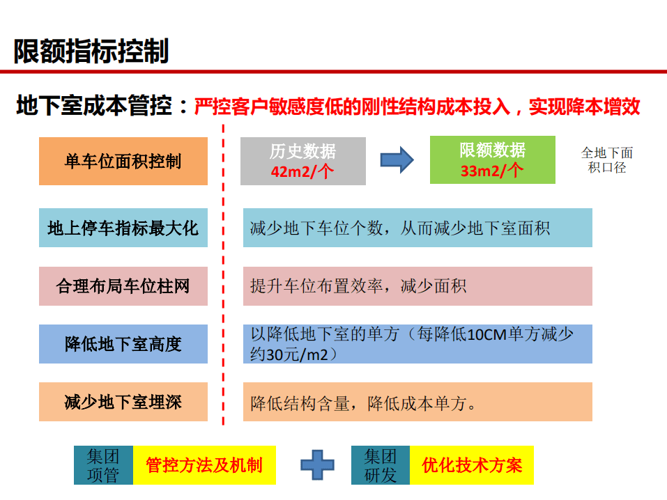 關(guān)于澳門掛牌正版研討版與成本落實(shí)控制解答的文章