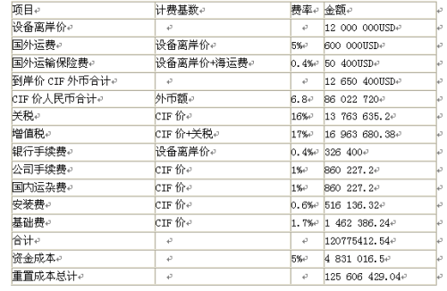 2024年澳門開獎(jiǎng)歷史記錄結(jié)果查詢與權(quán)威現(xiàn)象評(píng)估解答——儲(chǔ)蓄版的新視角