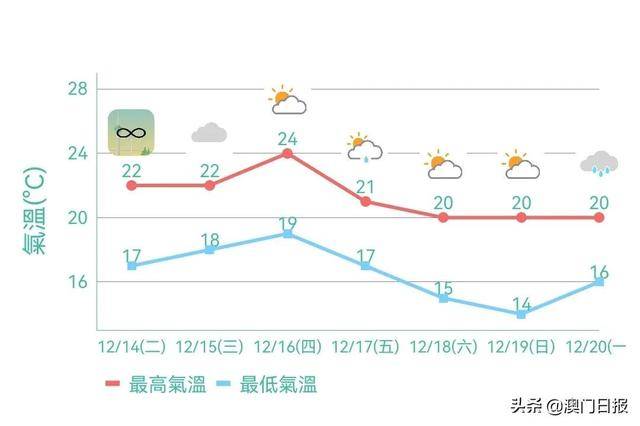 關(guān)于新澳天天彩免費(fèi)資料查詢與功率分析解答的探險(xiǎn)——警惕潛在風(fēng)險(xiǎn)，遠(yuǎn)離非法賭博