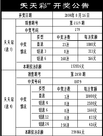 霜華仙姬 第7頁(yè)