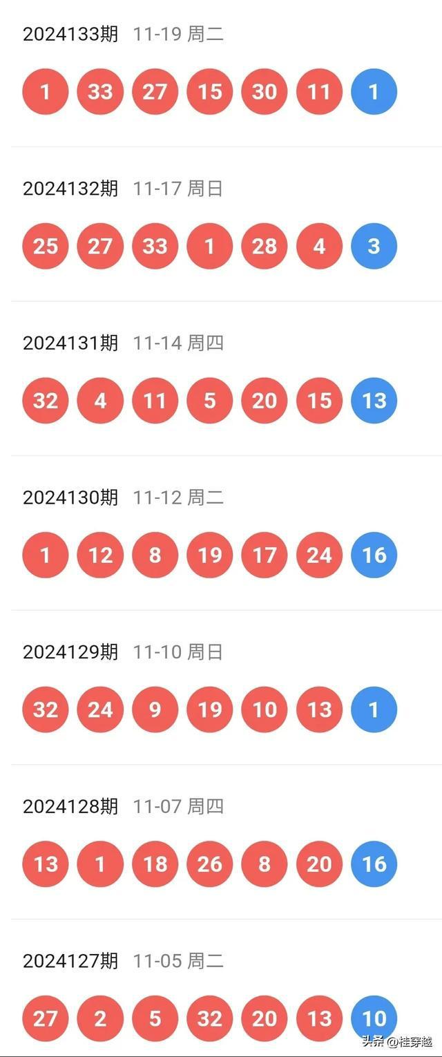 新澳2024年開獎記錄，群策群力共同成長過渡版