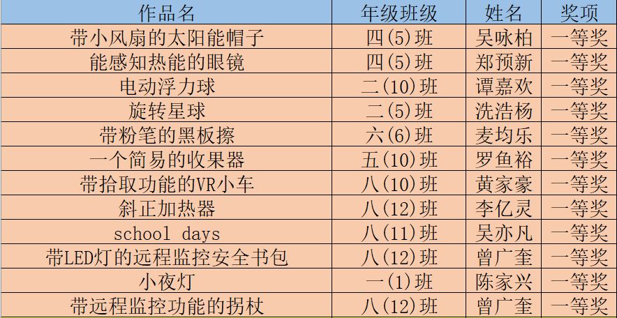 新奧彩資料長期免費(fèi)公開，權(quán)重解答、解釋與靈活落實(shí)